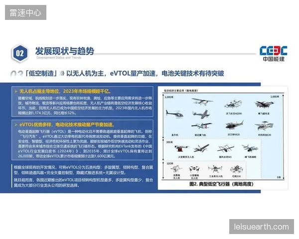 支持ONVIF协议的无人机系统能无缝接入超过90%的现有安防网络